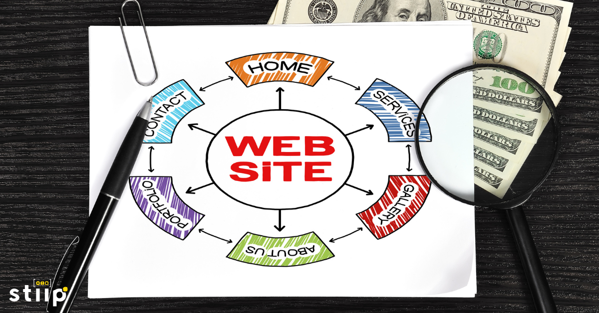 Immagine che rappresenta un foglio con scritti i passaggi fondamentali per la realizzazione di un sito web